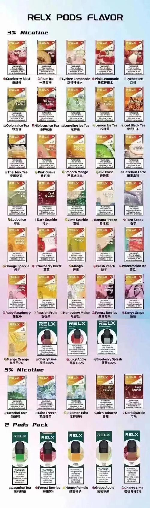 悦刻烟弹价格多少钱?受哪些因素影响?一文带你详细了解